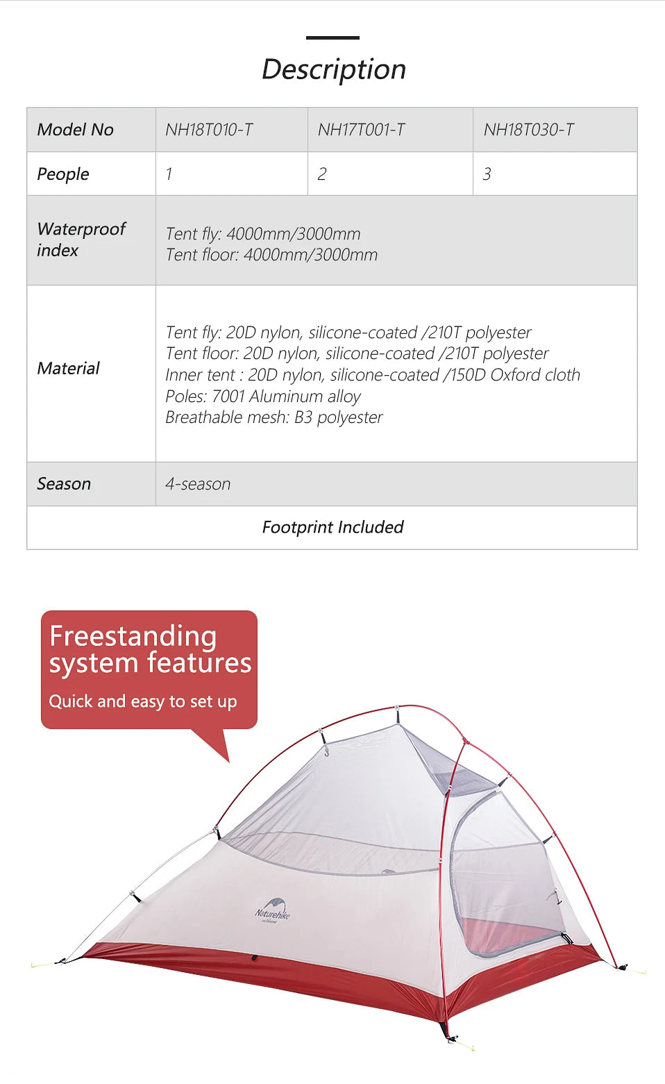 Waterproof Ultralight Camping Tent