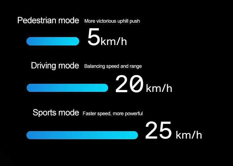 350W Electric Scooter for Adults 36V 10.4AH Max Range 30KM Folding E-scooter