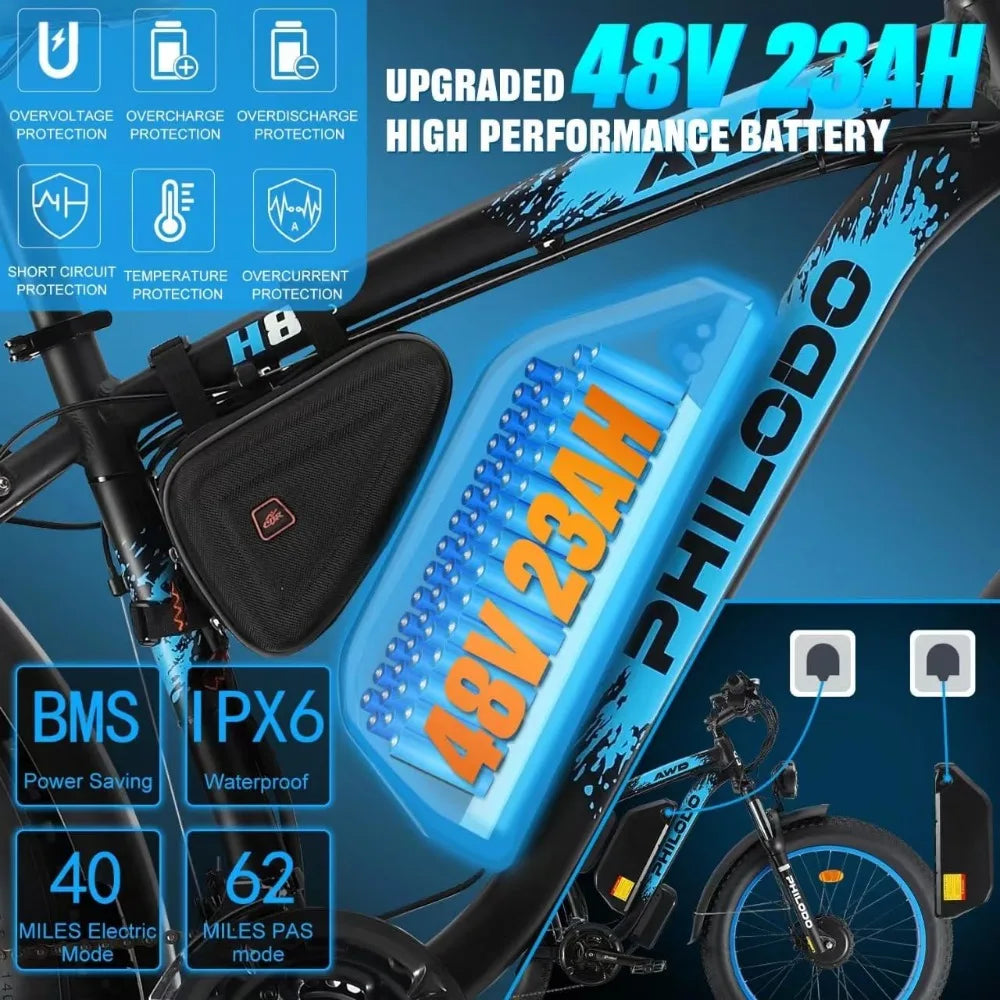 Electric Bike for Adults, 48V 23Ah Fat Tire Ebike Dual Motor AWD 2000W 35MPH  21-Speed